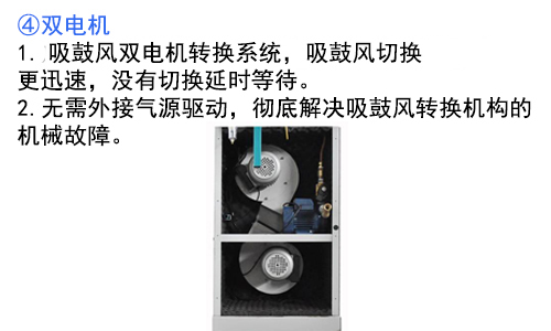 多功能吸鼓风去渍烫台