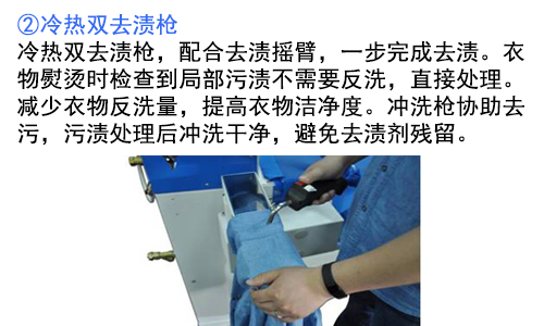 多功能吸鼓风去渍烫台