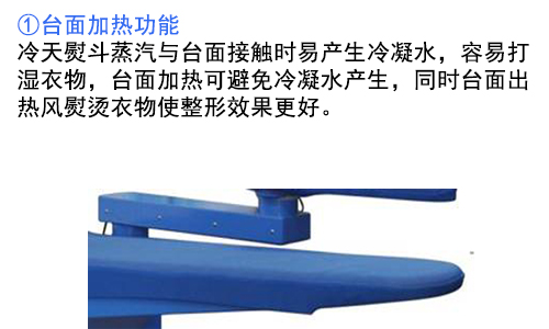 多功能吸鼓风去渍烫台