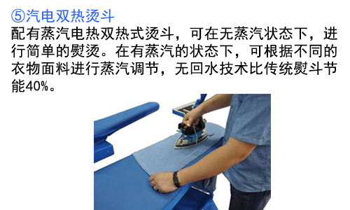 多功能吸鼓风去渍烫台