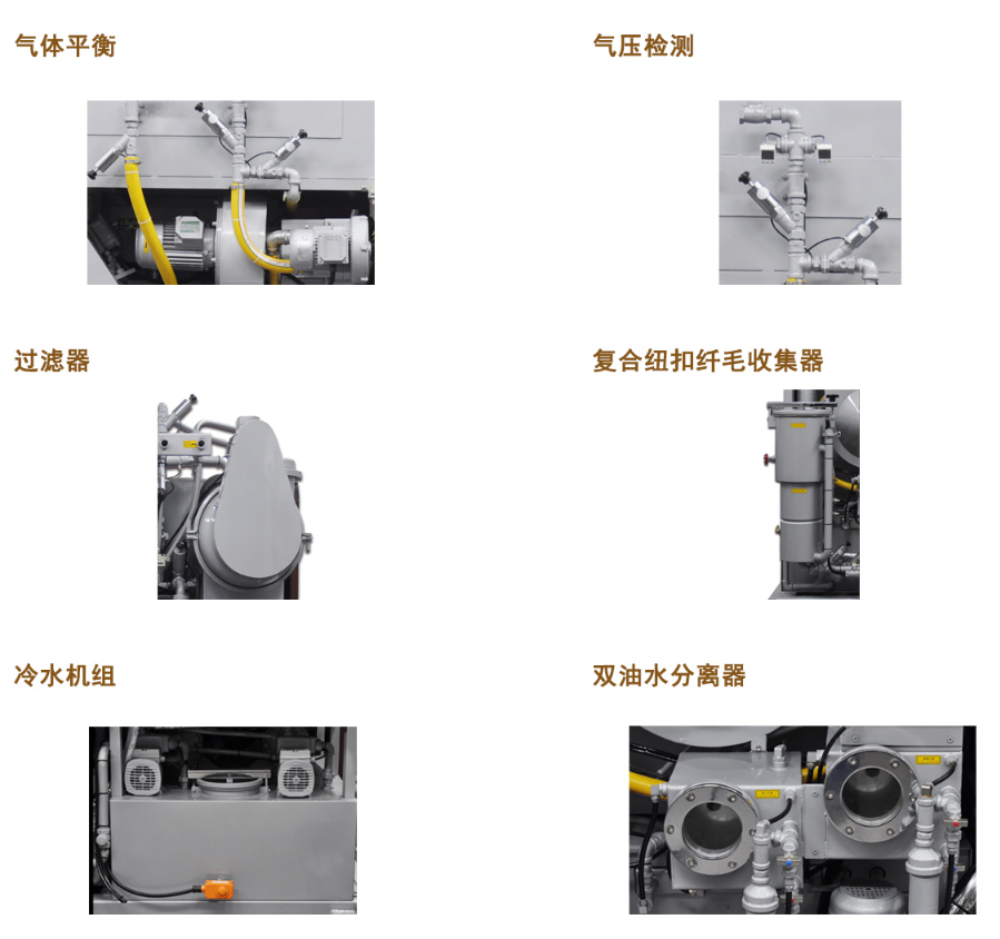 全封闭氢氟溶剂干洗机
