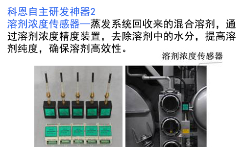 全封闭双溶剂干洗机S型