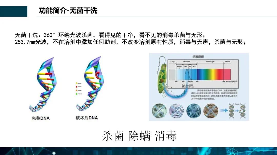 全封闭梦想溶剂窄体机S型