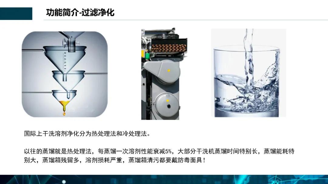 全封闭梦想溶剂窄体机S型