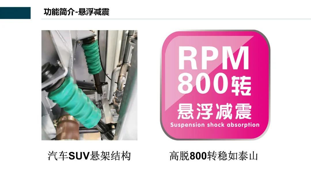 全封闭梦想溶剂窄体机S型