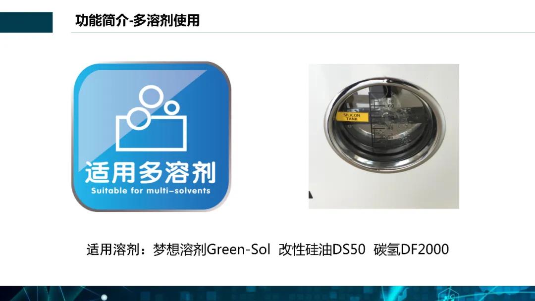 全封闭梦想溶剂窄体机S型
