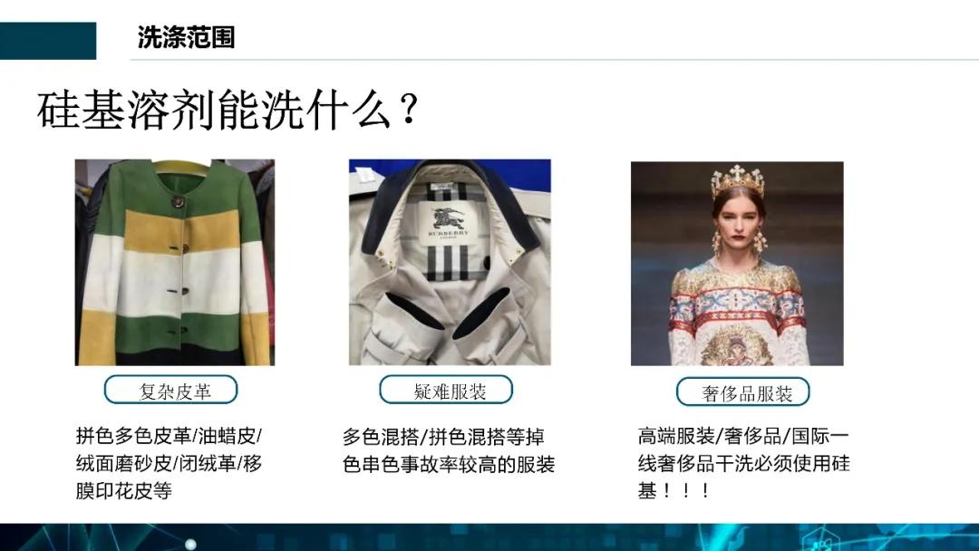 全封闭梦想溶剂窄体机S型