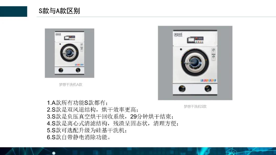 全封闭梦想溶剂窄体机S型
