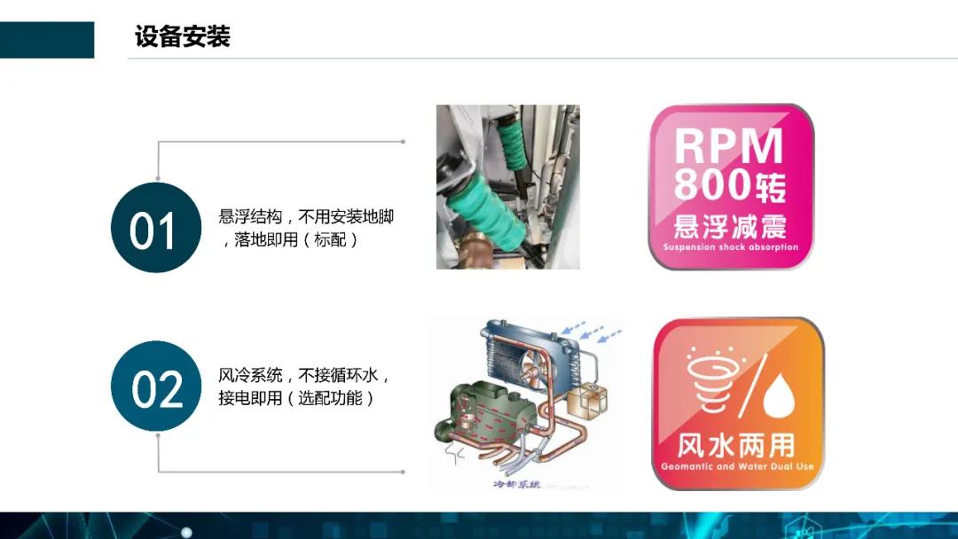 全封闭梦想溶剂窄体机S型