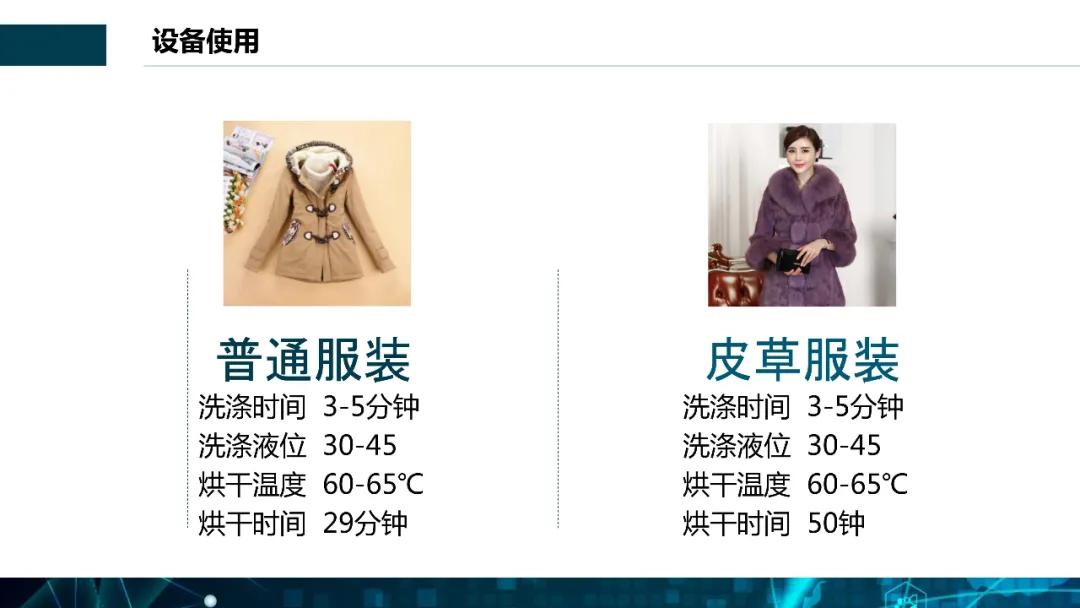 全封闭梦想溶剂窄体机S型