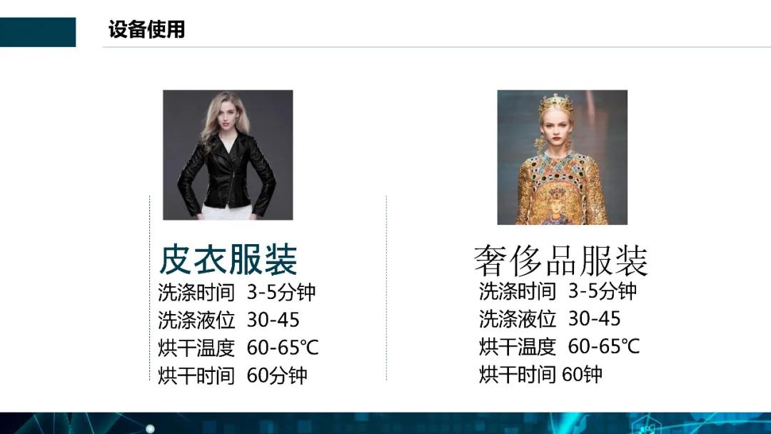 全封闭梦想溶剂窄体机S型