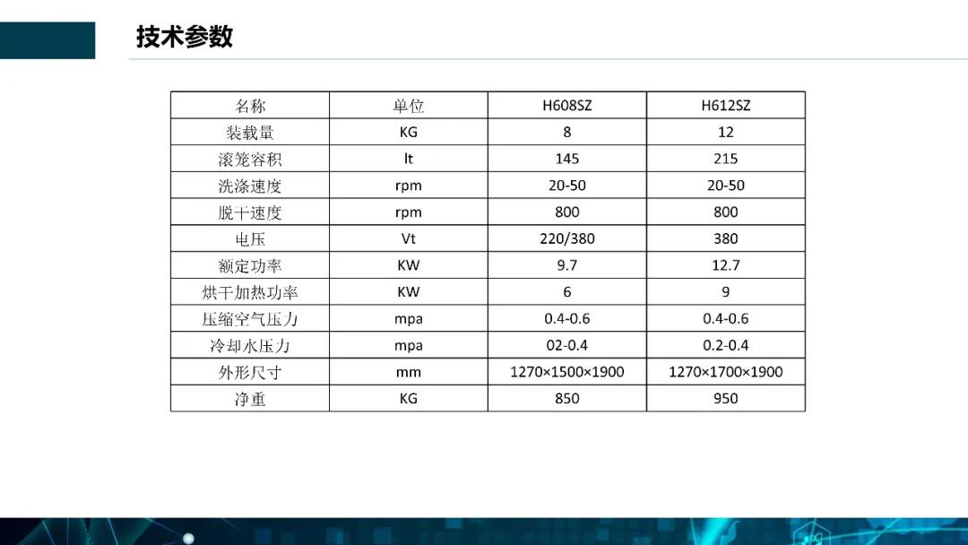 全封闭梦想溶剂窄体机S型