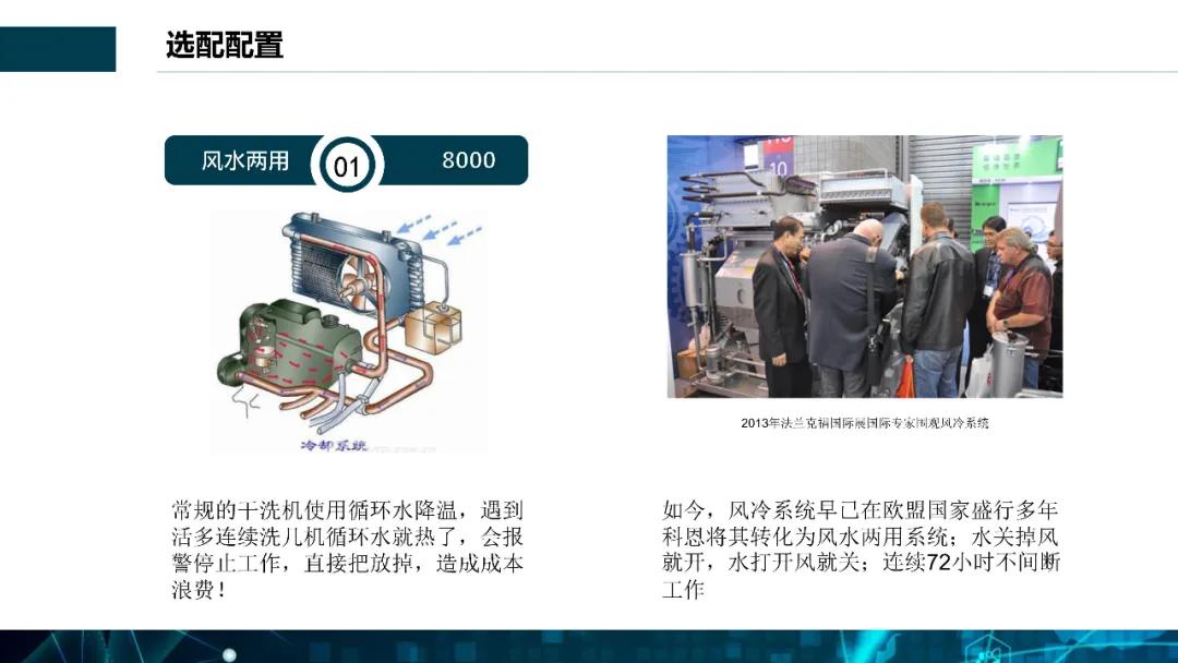 全封闭梦想溶剂窄体机S型